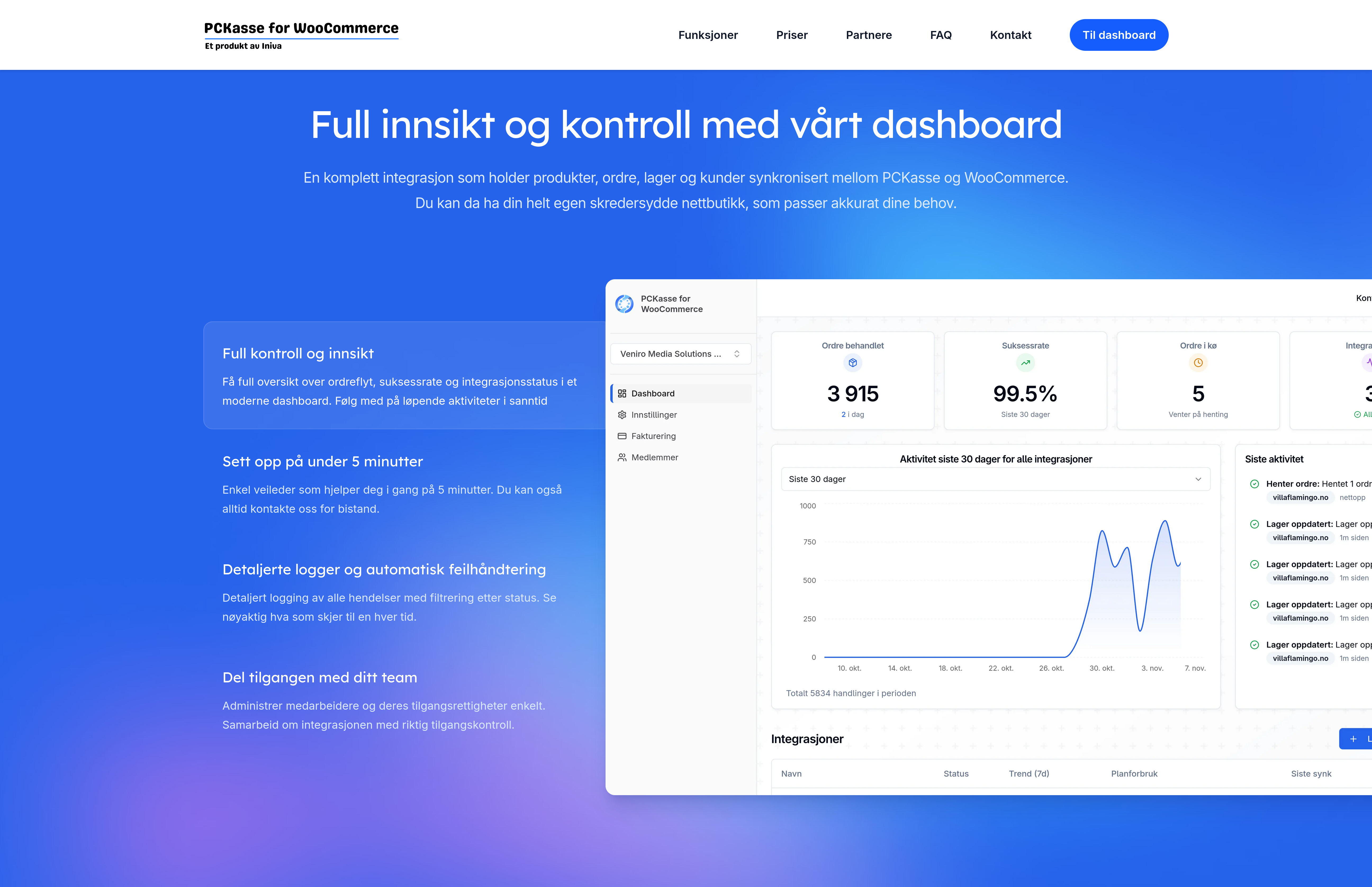 PCKasse for WooCommerce - Screenshot